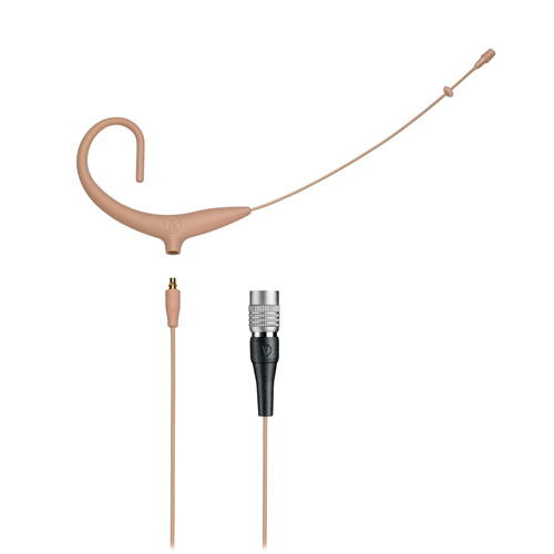 BP892xcW-TH 無(wú)線發(fā)射機(jī)MicroSet 頭戴式全方向指向性話筒